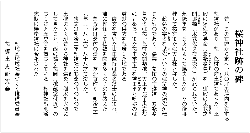 桜神社跡の碑
    　昔、この石碑から東へ一八〇坪の境内を有する
  　桜神社があり、桜一色村の産土神(うぶすながみ)であった。正
  　殿に須佐之男命（素戔嗚尊(すさのおのみこと)）を、別殿に木花之(このはなの)
  　開耶姫(さくやひめ)（木花佐久夜毘売命）が祀られていた。
  　永録年間、兵火によって焼失したが、その後再
  　建して桜宮または天王社と称した。
    　此処の字名(あざめい)を武佐(ぶさ)というのは祭神の須佐が転
  　じたものであり、農業・開拓の守護神、素戔嗚
  　尊の名は桜一色村の開墾地、天王平(桜中学北)
  　にもある。また桜中学南方をかんたんひら神田平と呼ぶのは
  　貢献の供物を栽培した地である。
    　碑文を書いた山田直行は桑名藩士に生まれ、
  　津に移住して私塾を開き多くの子弟を教えた。
    　閉舎後は諸体の詩を一万余首作り、明治二十
  　九年（一八九六）八十八才で没した。
    　碑文は明治二年桜神社に参詣の時のもので、
  　土地の人々が昔から神社を崇(あが)め、樹木を大切に
  　してきたこと、西に続く桜岡（地蔵堂付近）の
  　美しさと歴史等を賛美している。桜神社も明治
  　末期に椿岸神社に合祀された。

           　　 桜地区地域社会づくり推進委員会
            　　桜 郷 土 史 研 究 会





