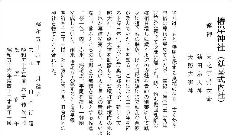 椿岸神社/桜郷土史研究会