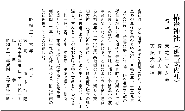 椿岸神社(延喜式内社)
祭 神 天 之 宇 受 女 命
猿 田 彦 大 神
天 照 大 御 神
当社は、もと 椿尾と称する奥地に在り、古くから
里俗の尊信を集めていたが、享禄二年(一五二九年
)兵火に罹って灰塵に帰した。時、恰も戦国乱離の
様相日増しに濃く周辺の寺社や貴紳の別業にして戦
火に遭うもの幾多、以て当地近隣にまで動乱の余波
が及んでいたことを知る、これにより三十余年を経
る永禄三年(一五六〇年)奥七郷の氏子、新しく天
照大神、八幡大神を勧請して、智積町御所垣内の地に
これが再建を完了し、それにより里人の崇敬いよいよ
深し。言ふところの七郷とは智積を首邑とする佐倉
、桜一色、森、赤水、海老原、平尾を指し一御厨
を成していた、爾来 世移り人改すること幾星霜
明治四十三年一村一社の方針に基づき、旧桜村内の
神社を総てここに合祀した。
昭 和 五 十 六 年 一 月 建 立
宮 司 山 本 行 隆
昭和五十五年度 氏 子 総 代一同
氏 原 参 午
昭和五十六年度四十二才厄年一同